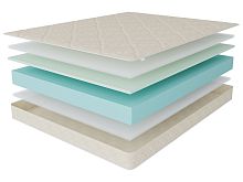 Beauty Sleep-VIA-contur в скрутке 160х200